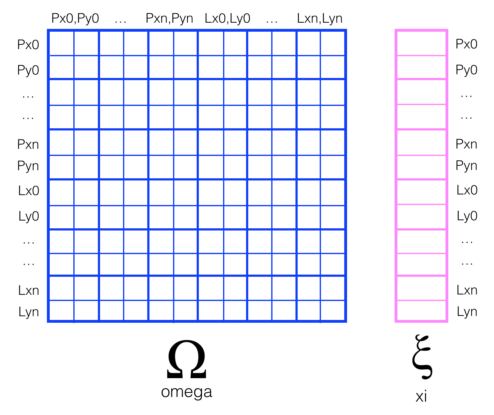 No description has been provided for this image