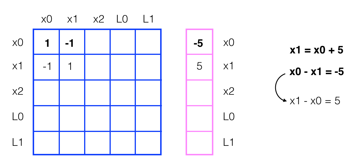 No description has been provided for this image