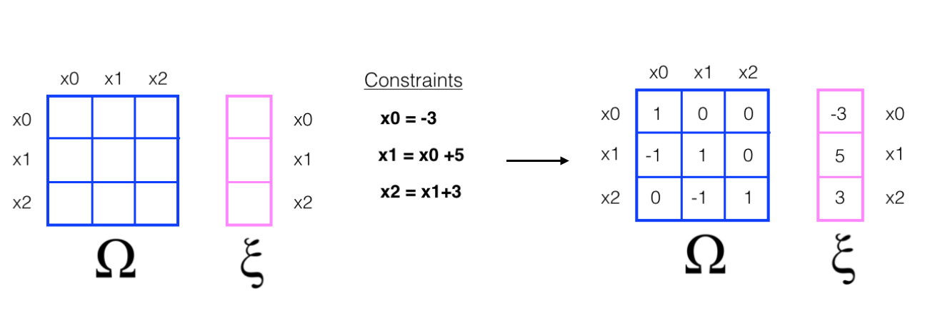 No description has been provided for this image